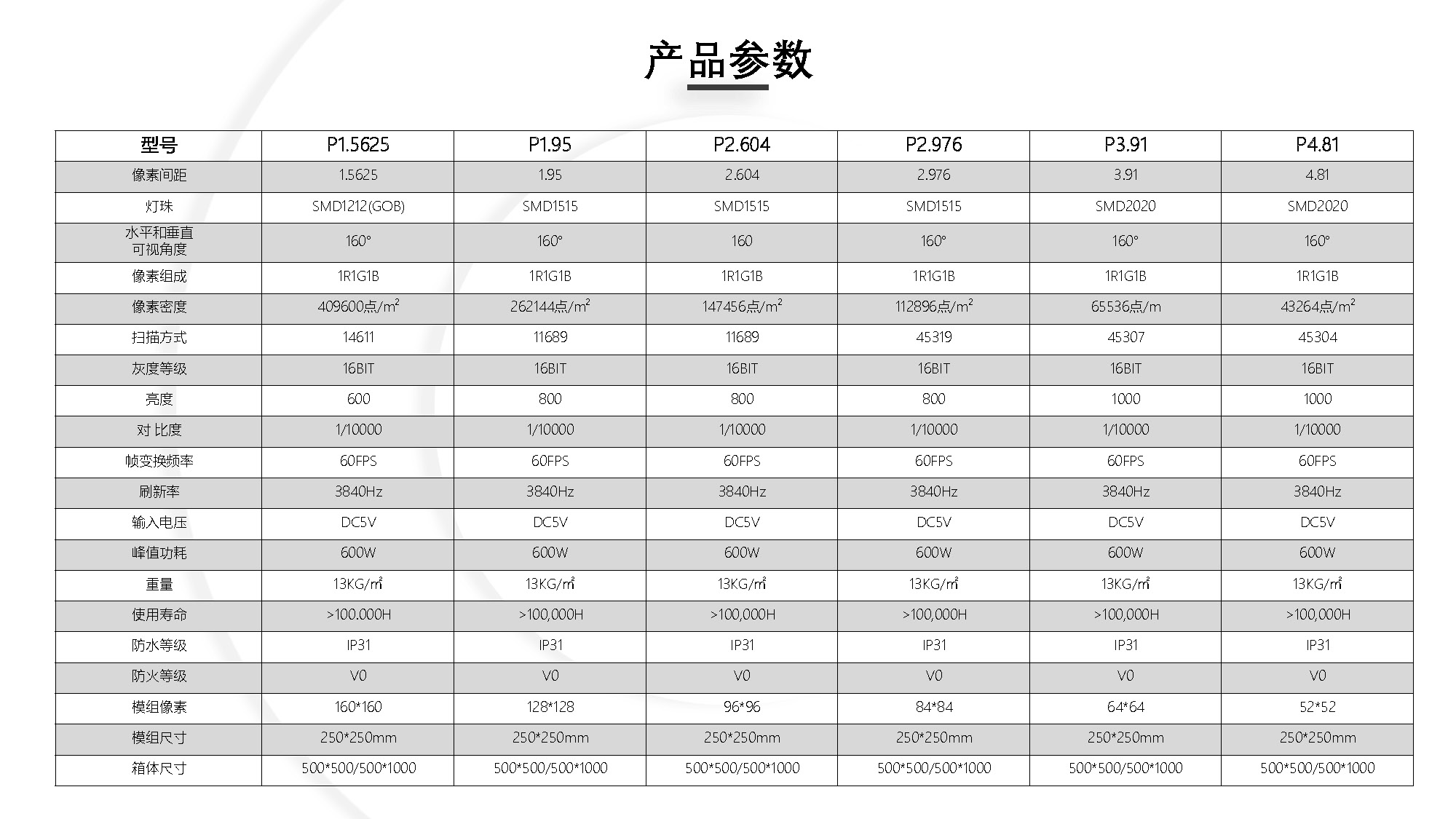 宏高智显-舞台租赁屏规格书_页面_23.jpg